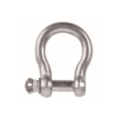 The main purpose and scope of application of shackles